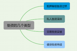 桦川讨债公司成功追回拖欠八年欠款50万成功案例